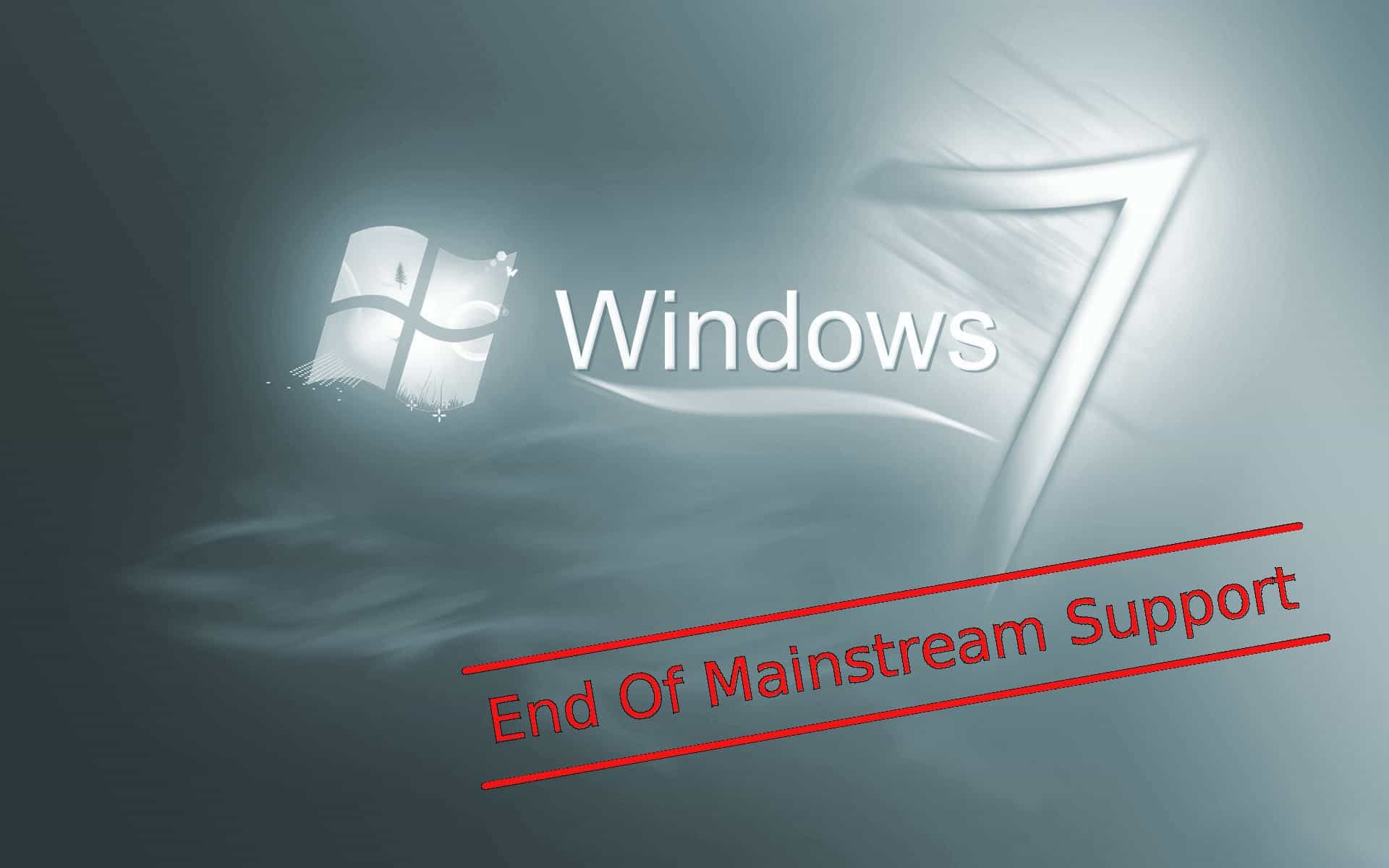 Windows 7 And Server 2008 End Of Support Itro